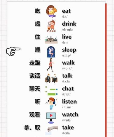 动作单词大全00个
,表示动作的英语单词有哪些图2