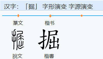 jue二声怎么读
,掘的拼音是什么图1