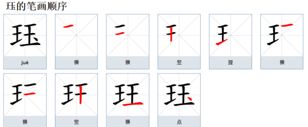 jue二声怎么读
,掘的拼音是什么图2