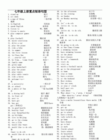 初一至初三的英语200个短语
,新课标英语课程标准2022图3