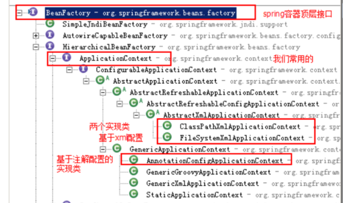 spring怎么发音才对
,Spring的读法图1