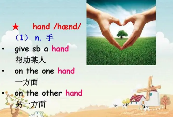 on one hand的高级替换
,on one hand还是on the other hand图1