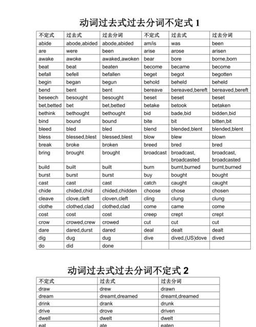 30个动词不定式
,动词不定式有哪些图1