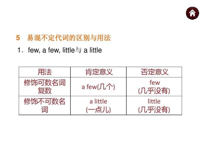 few和little是不定代词吗
,"many" "much" "few" "little" "a few" "a little "的区别图2