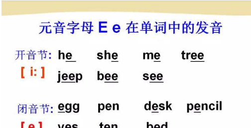 e音标怎么读语音
,音标e如何发音图4