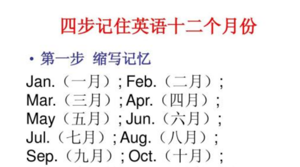 2月到月的英语单词
,鞋子的英语单词是什么图4