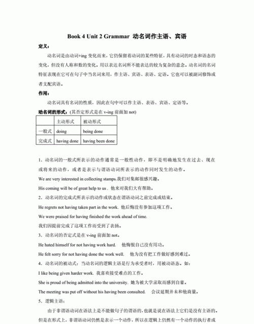 动名词作从句的主语
,宾语从句动名词作主语从句用单数图4