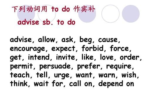 do sth to do sth语法
,do sth by doing sth图4