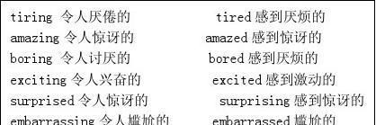 tired的高级替换词
,tall的最高级和比较级图1