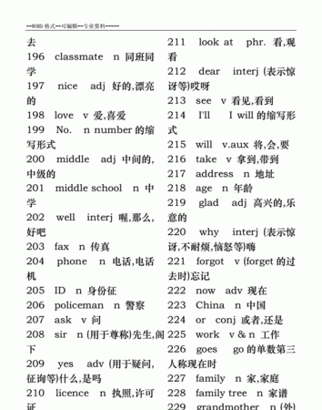 初一到初三单词表打印版英译汉
,外研社初中英语单词默写版图6