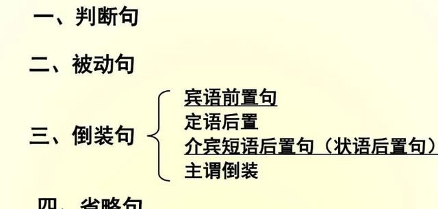 介宾短语作状语例句
,介宾短语有哪些50个图4