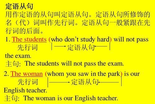 为什么要用定语从句
,定语从句哪些情况用that图2