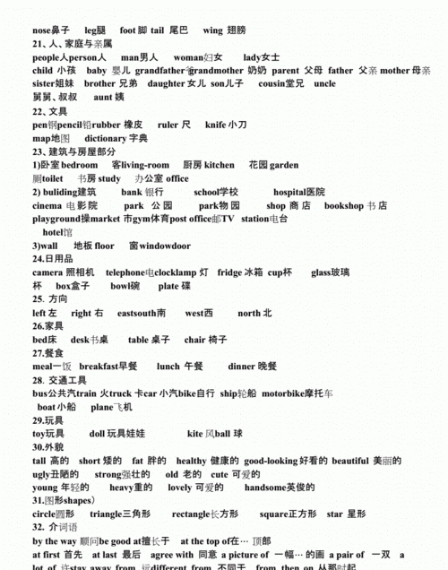 六年级课外单词500个
,小学六年级英语词汇量大概多少图3