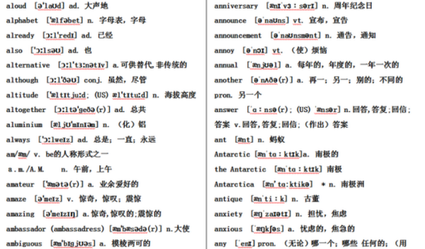 六年级课外单词500个
,小学六年级英语词汇量大概多少图8