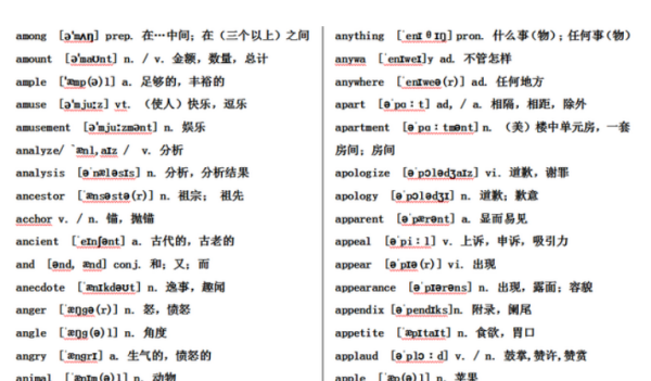 六年级课外单词500个
,小学六年级英语词汇量大概多少图9