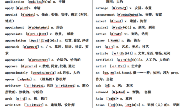 六年级课外单词500个
,小学六年级英语词汇量大概多少图10