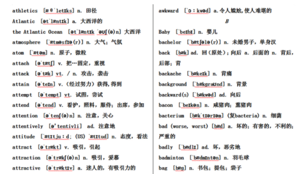 六年级课外单词500个
,小学六年级英语词汇量大概多少图11