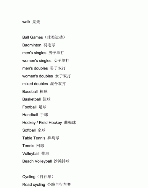 体育运动项目英文翻译
,体育运动项目的英语表达图1