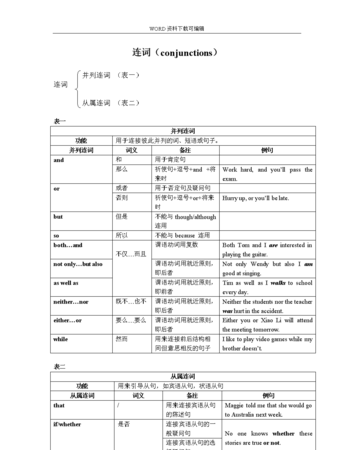 中考英语连词归纳
,英语中常用的并列连词有哪些图3