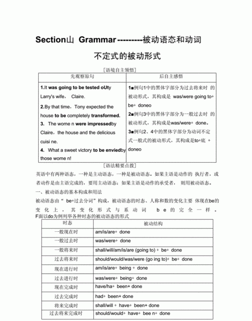 不定式的列表
,英语各大时态的英文表达图2