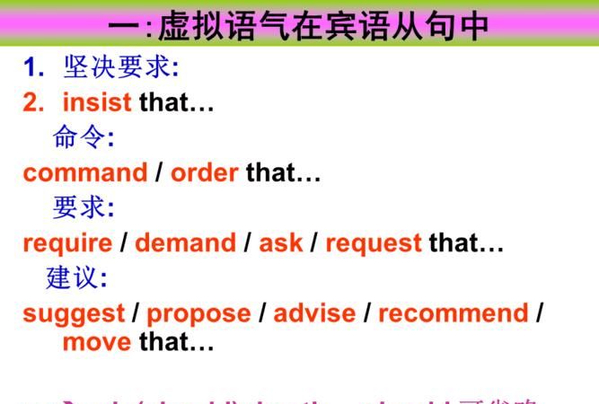 主语从句用虚拟语气的形容词
,虚拟语气词的用法归纳图3