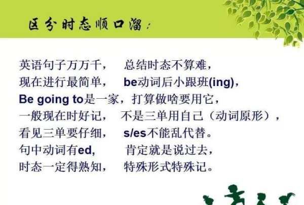 6种时态的英文表达
,英语十六个时态例句图4