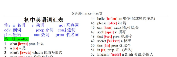 初中英语单词表大全282个带音标
,人民教育出版社初一下册英语单词表图4