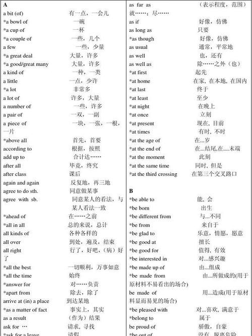 初中英语所有的固定搭配
,初中英语固定搭配短语大全人教版图3