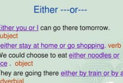 either的用法否定句
,either用于否定句图2