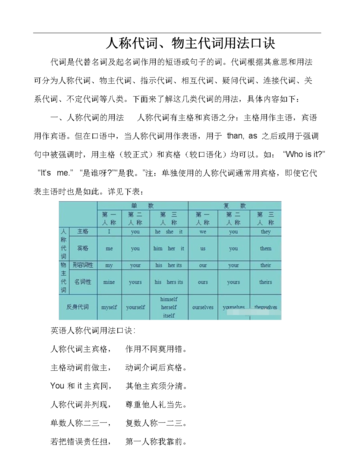 代词的各种形式和用法表
,英语中代词的用法图3