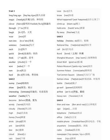 六年级上册英语单词
,六年级上册英语单词分类思维导图图2