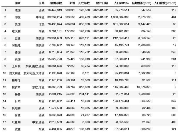 月22日英文简写
,2月2日用英语怎么说?图2