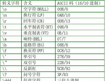 6000个字符是多少英文单词
,一个英文字符是什么意思图3