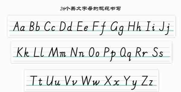 三年级上册英语思维导图一张
,三年级下册第三单元英语思维导图怎么画图10