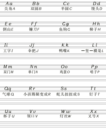 26字母开头的英文单词各0个
,字母a开头的英语单词有哪些图3