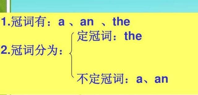 为什么英语中有冠词
,英语中为什么存在冠词图1