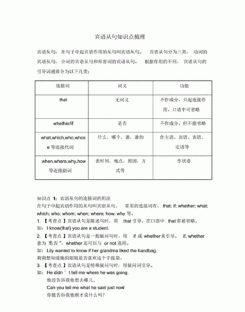 初三宾语从句知识点总结
,初中宾语从句知识点笔记图3