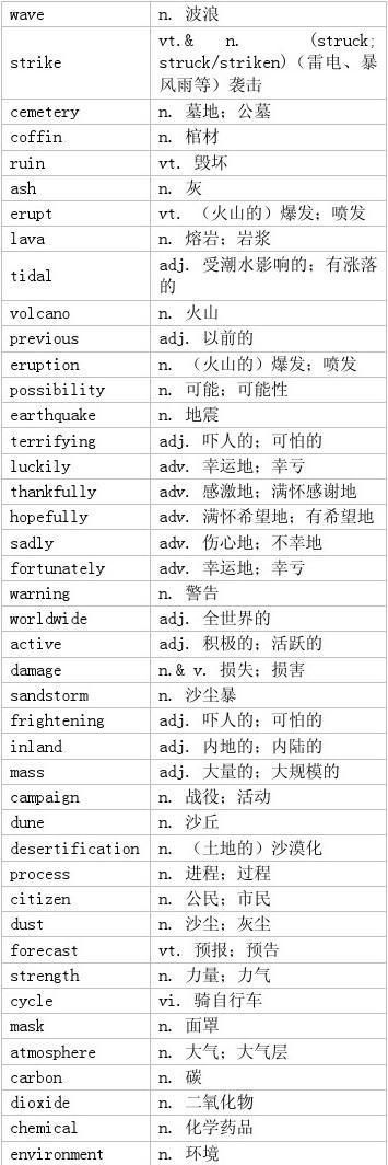 八个种类的英文单词
,种类英语单词怎么写的图1