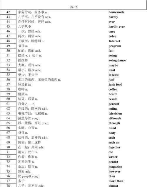 八个种类的英文单词
,种类英语单词怎么写的图3