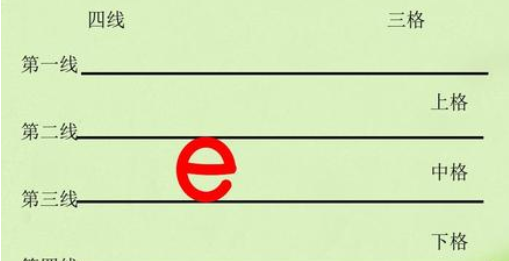 E这个字母怎么读
,e字母发音是什么?图2