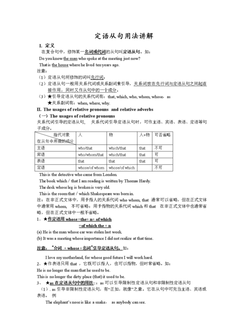 初中英语三大从句讲解
,如何判断英语从句类型图2