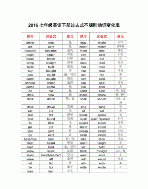 00个不规则动词
,写出不规则变化的15个常见动词的过去式图2