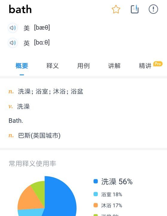 冲淋浴的英文
,洗澡英文是什么意思图2