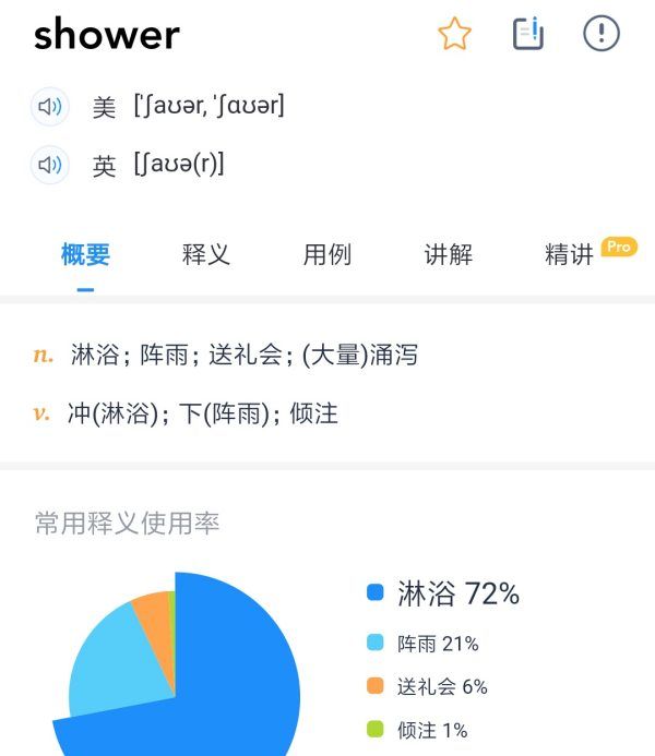 冲淋浴的英文
,洗澡英文是什么意思图3