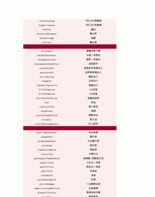 参加奥运会国家的英文名
,奥运会参加的国家有哪些 英文版图1