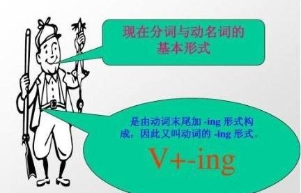 动名词什么时候用
,什么时候用动名词图4