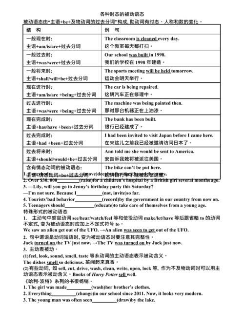 十二种时态的被动语态
,英语时态8种基本时态的被动语态图3