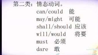 助动词的四种分类
,助动词有哪些图1