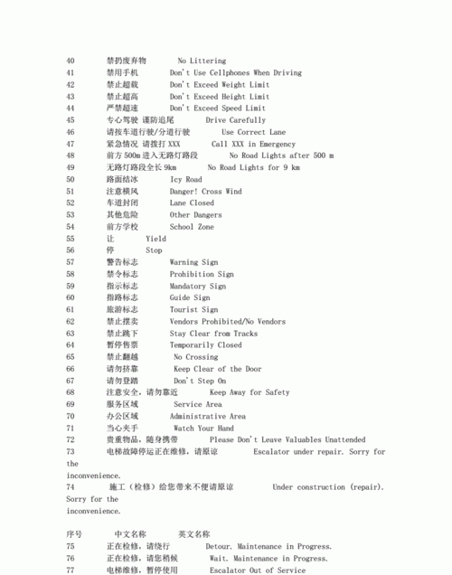 公共场所中英双语
,讨论一些公共场所的图标英文图2