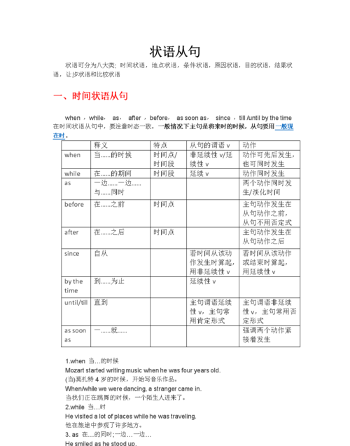 什么可以做英语定语及例子
,在英语中什么是定语举个例子图3